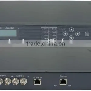 IP Multiplexer Scrambler(IP-UDP/multicast Gigabit In,4*MPTS-IP/multicast Out) thumbnail-1