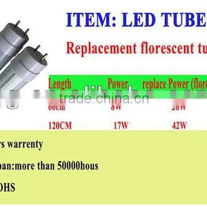 Led Tube 8 China thumbnail-1