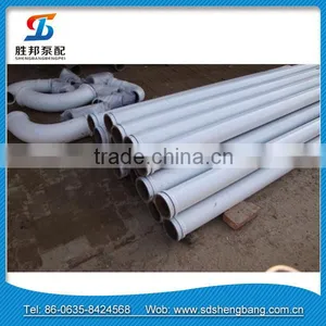 Hot Sale!!PM DN125 Concrete Pump Pipe Clamp thumbnail-5