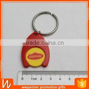 2.3 cm Your Custom Logo Plastic Token for Shopping Cart thumbnail-3