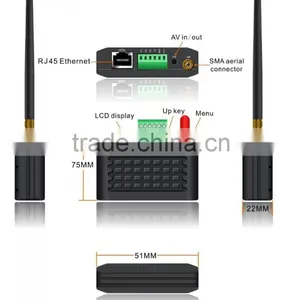 Tdd-cofdm Wireless ip Mesh Digital Video Bridge thumbnail-5