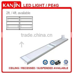 LED Panel Light With TUV (EU/US/Canada) Approval Series thumbnail-1