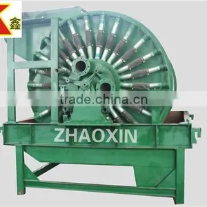Low Price Energy-saving Rotary Drum Vacuum Filter Permanent Magnetic Vacuum Filter From China Manufacturer thumbnail-2