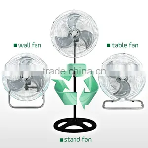 3 Blades Electric Fan Industrial Fan Wholesale thumbnail-6