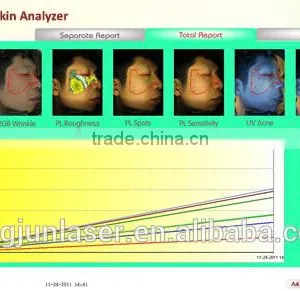 Beauty Machine Professional Portable Skin Analyzer With Distributor Price thumbnail-1