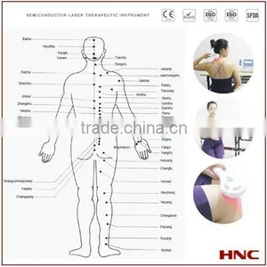 Pain Relief Wound Healing Rehabilitation Acupoint Soft Tissue Repaired Cold Laser Therapy Equipment thumbnail-1