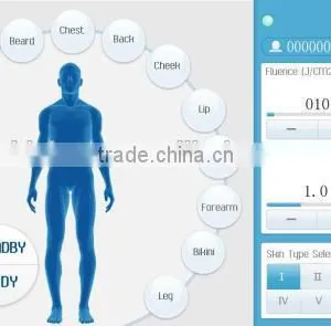 German Micro-channel 808nm Diode Laser for Hair Removal Laser Type for Beauty Machine y thumbnail-5