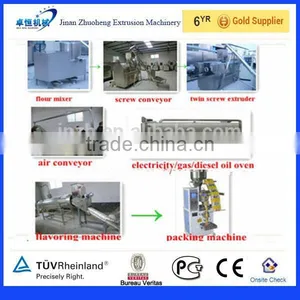 2015 New Design Bread Crumb Machine thumbnail-4