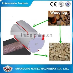 Good Selling in Malaysia Japan Diesel Large Wood Chipper thumbnail-3