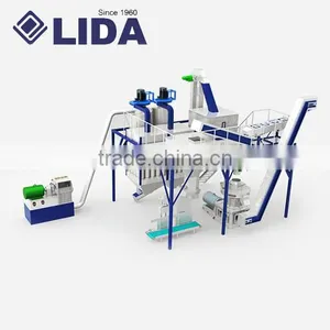 Fir Wood Sawdust Rotary Dryer 6 Ton Price for Sale thumbnail-5