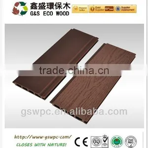 WPC (wood Plastic Composite)cheap Wall Panel for Villa House thumbnail-1