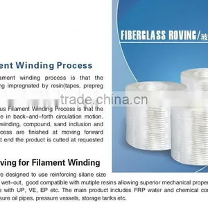 Fiberglass Roving For Filament Winding thumbnail-1