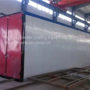 Aluminium Powder Coating Plant Suppliers thumbnail-5