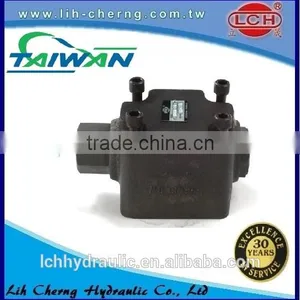 Sell Online thumbnail-3
