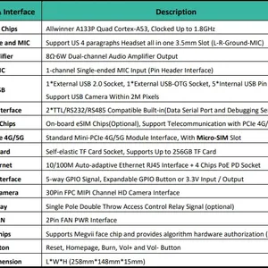 10.1″ Open Frame Android Panel PC A133P – Embedded Industrial Platform thumbnail-5