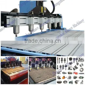 Professional Cheap Cnc Wood Carving Machine thumbnail-1