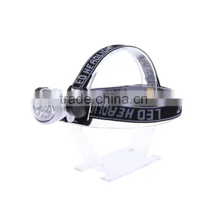 NEW High-Quality 8 LED 4 Mode Headlamp Head Light Lamp Flashlight Hiking Camping Night Fishing Water-resistant thumbnail-2