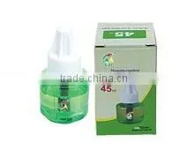 Mosquito Repellent thumbnail-1