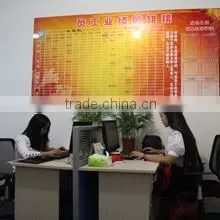 Chengdu Best New Materials Co., Ltd. company overview - view 2 thumbnail