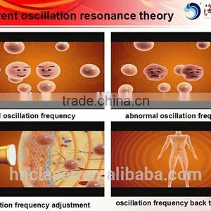 Anti-cancer Diabetics Therapy Treatment Millimeter Wave Electromagnetic Wave Therapy Device thumbnail-2