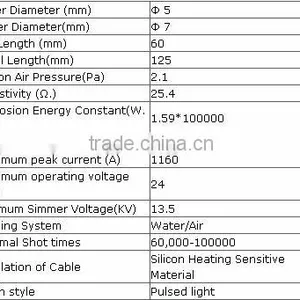 10MHz Superior Quality E-light IPL Skin Rejuvenation RF Machine Original Ipl Lamps 1800W thumbnail-2
