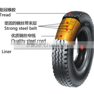 Good Wear Performance Truck Tire 9r22.5 12r22.5 thumbnail-5