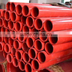 Plastic Coated Steel Pipe for Fire Fighting thumbnail-4