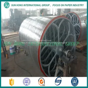 Cylinder Mould thumbnail-4
