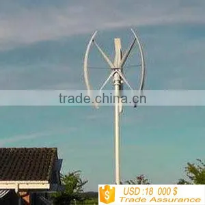 Vertical Axis Wind Generator thumbnail-2
