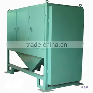 Niobium Machine, Tin Ore Machine, Electric Separator thumbnail-2