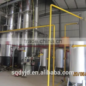 80% High Oil Output Waste Oil Pyrolysis and Oil Distillation Device thumbnail-1