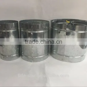 Hot Selling High Quality Inline Axial Fan thumbnail-6
