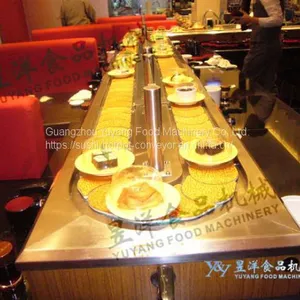 Sushi Train Conveyor Belt - Guangzhou Yuyang thumbnail-2