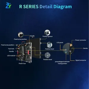 P1.56 P1.95 P2.5 P2.6 P2.9 P3.91Led Display Advertising Rental Indoor Led Screen Panel Video Wall Pantalla Smd High Quality Hd thumbnail-4