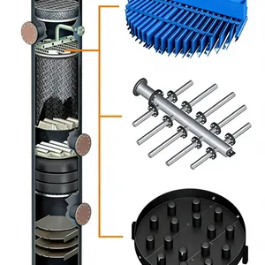Liquid Distributor Tower Internals for Packed Columns and Uniform Liquid Distribution thumbnail-5