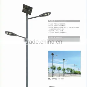 Solar Lights Manufactuer 20W Led Solar Light Customize thumbnail-2