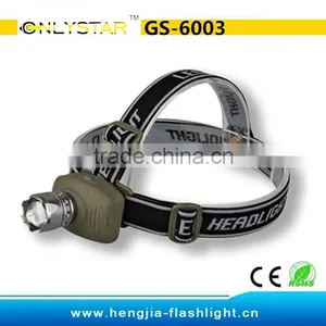 GS-6003 Led Headlamp With Cre Q5 Bulb thumbnail-1