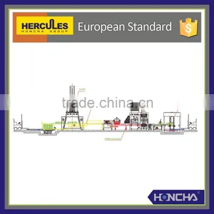 Widely Using Automatic Block Production Line thumbnail-2