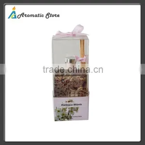 Decal Aroma Room Perfume Diffuser thumbnail-1
