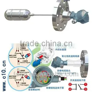 UQK10 Mini Float Switch for Leveling Tools thumbnail-1