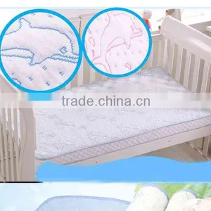 Wholesale In China Summer Cool 3D Mesh Breathable Infant Changing Pad thumbnail-3