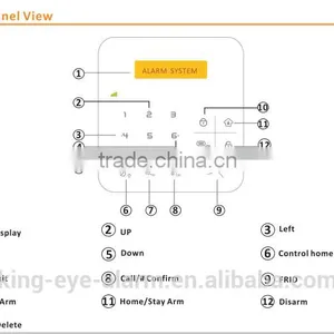 2016 New Design Yellow Touch LCD Arm/disarm Delay CE Approved Wireless Burglar Alarm thumbnail-4