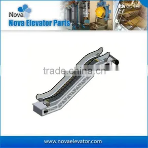 Cost Escalator thumbnail-1