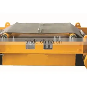 In-Line/Cross Belt Magnetic Separator/Over Band Magnetic Separator thumbnail-4