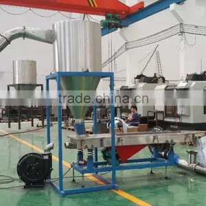 New Plastic Tube Sex Film Extruder Machine Women thumbnail-2