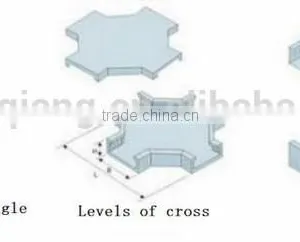 FQ-G101 Ningbo Fuqiang 1.8M the Length Can be Custom Made Fire Protection the Wiring Groove thumbnail-5