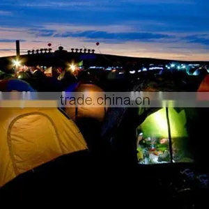 LED Camping Light Lamps ,portable LED Lght ,outdoor Camper Hiker Equipment thumbnail-2