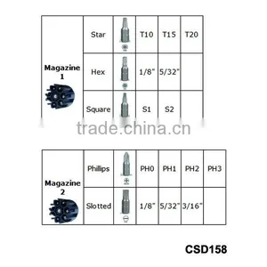 CSD158 4V Quick-Bits LED Build-in Cordless Electric Screwdriver thumbnail-4