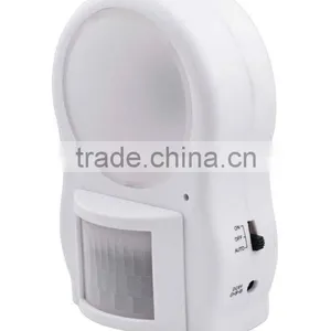 Newest PIR Motion Sensor Light thumbnail-1