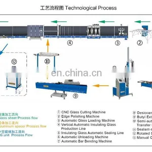 12mm Aluminum Bar and Spacer Bar Bending Machine for Insulating,double Glass thumbnail-7